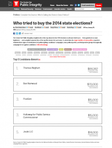 who tried to buy the state 2014